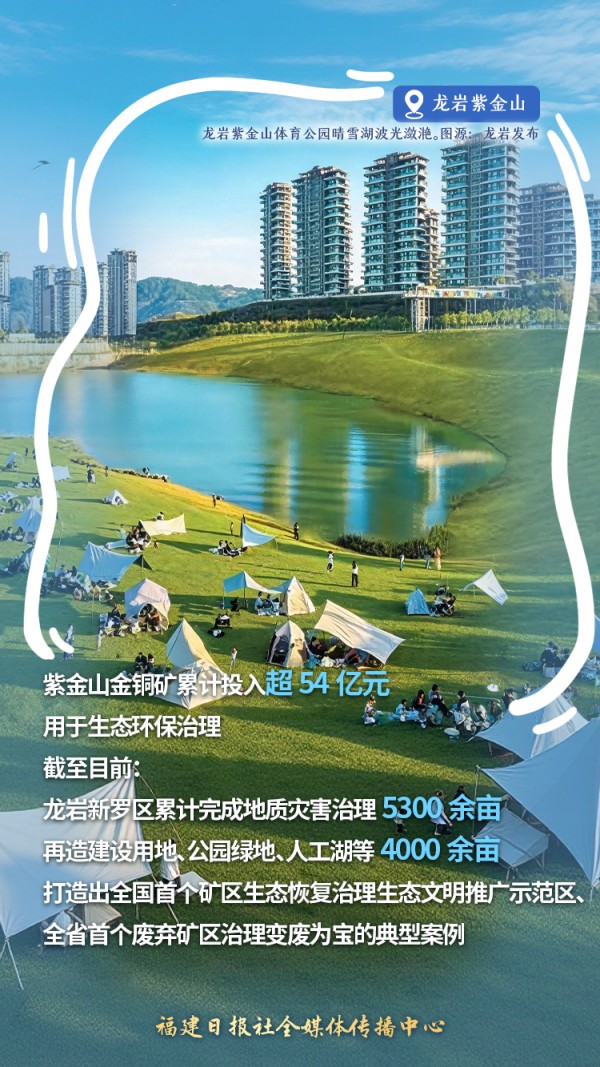龙岩中心城市西部的紫金山，前身是龙岩矿务局红炭山煤矿，长期开采让这里岩体裸露、采空区密布，地质灾害频发。2010年起，该地坚持“宜绿则绿、宜建则建”，因地制宜推进矿山治理，以久久为功的坚守厚植绿色政绩。