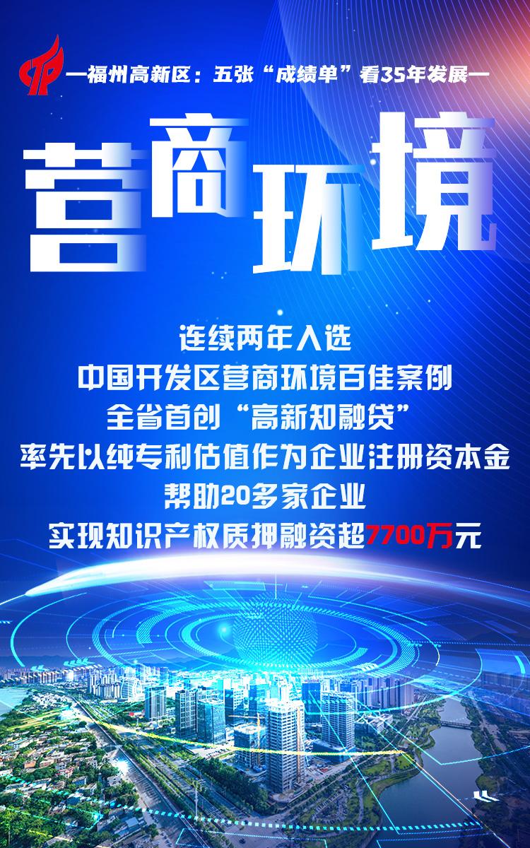 新华网关注福州高新区：五张&ldquo;成绩单&rdquo;看35年发展