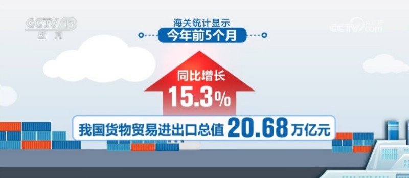 三大关键词读懂我国前5个月外贸“成绩单”