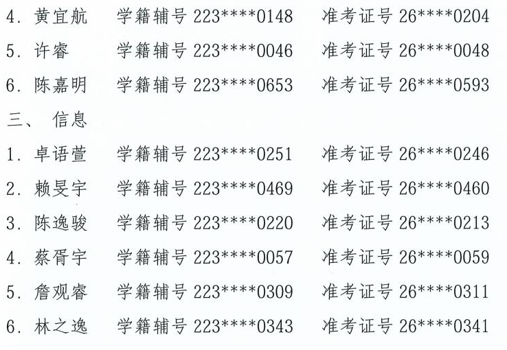 各30人!福州一中、师大附中竞赛生名单公示!