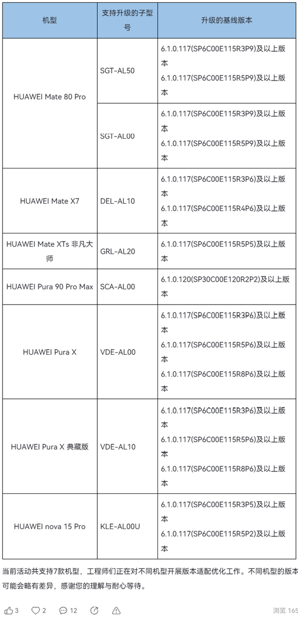 华为HarmonyOS 7开发者Beta 1开启招募！Mate 80 Pro等7款机型首批尝鲜
