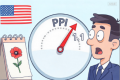 美国5月生产者价格指数环比上涨1.1%