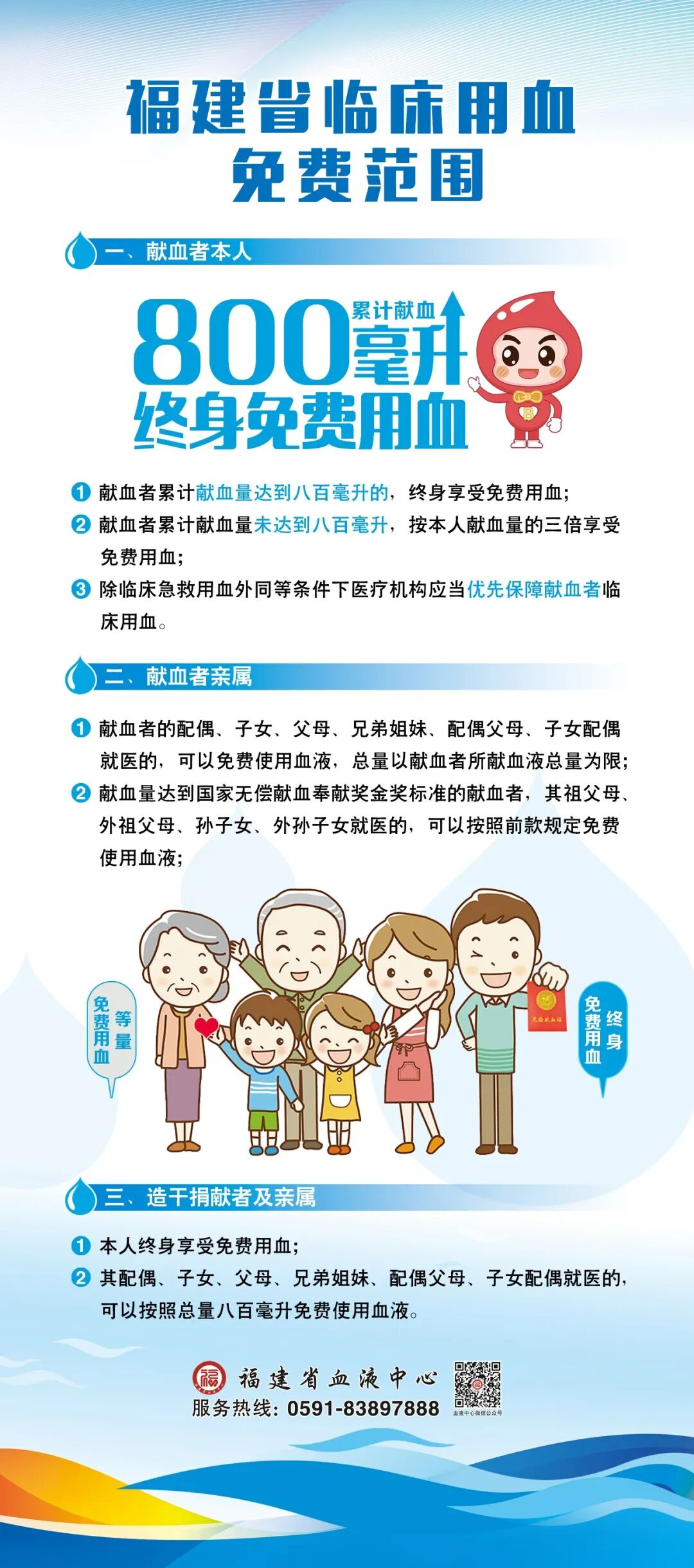 倡议书丨一滴热血，一份爱心；无偿献血，挽救生命！