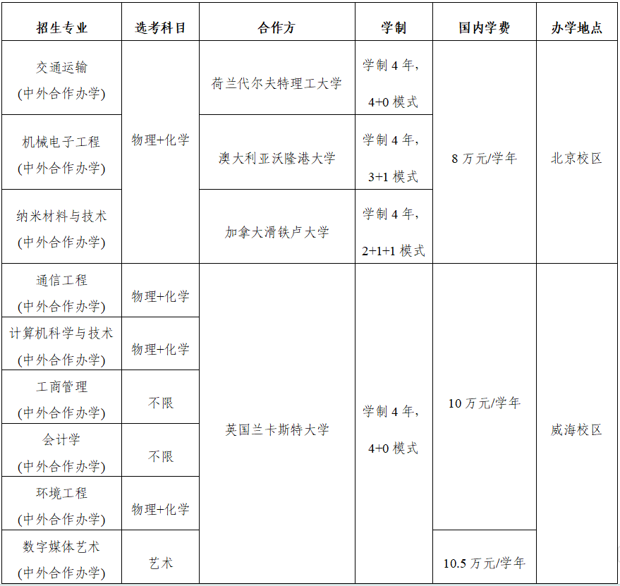 2026新华网高考情报局丨北京交通大学:全新拔尖班 全国至少满足前三专业