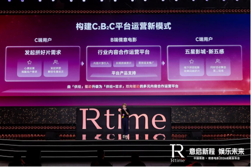 儒意电影发布超级娱乐空间战略2.02327