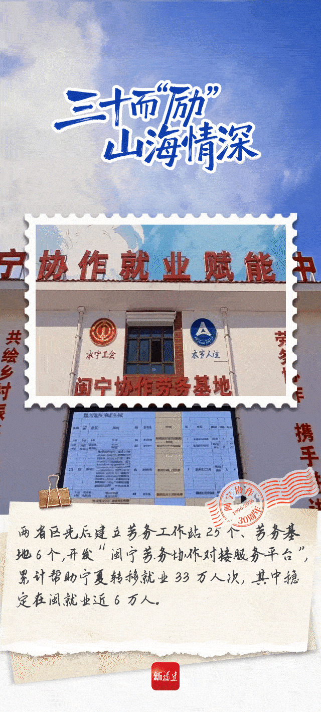 30年,我们的独家记忆“独家记忆”