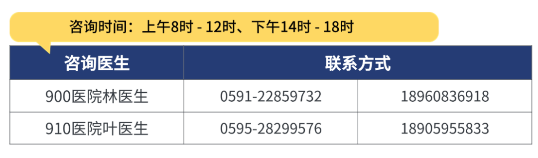 2026年福建省军队院校招生报考指南来了
