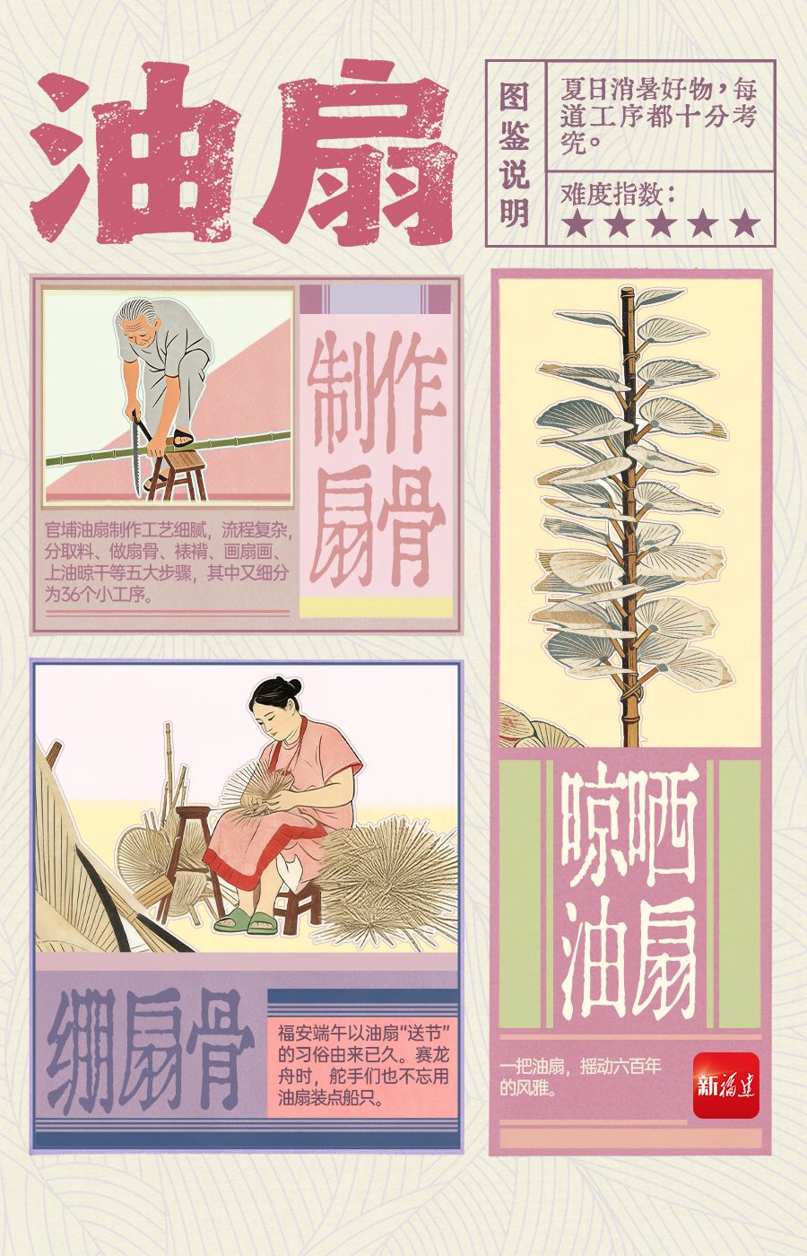 端午，要不要来“搓”一把？