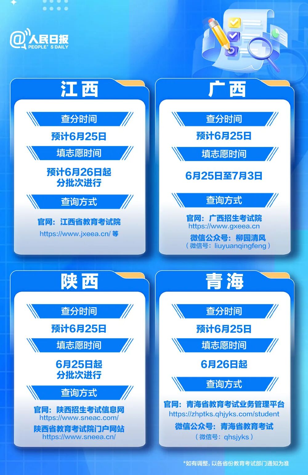 明日起高考出分!福建查分时间和方式提前看→