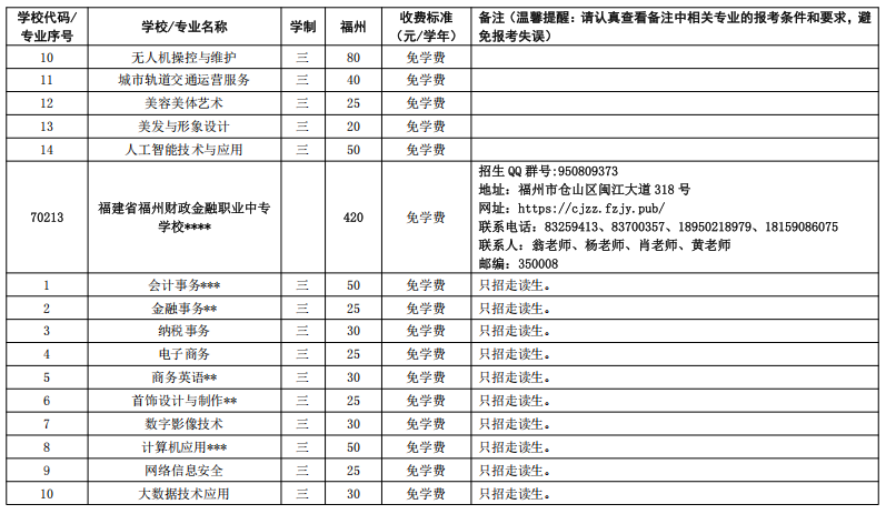 最新！福州市教育局公布招生计划