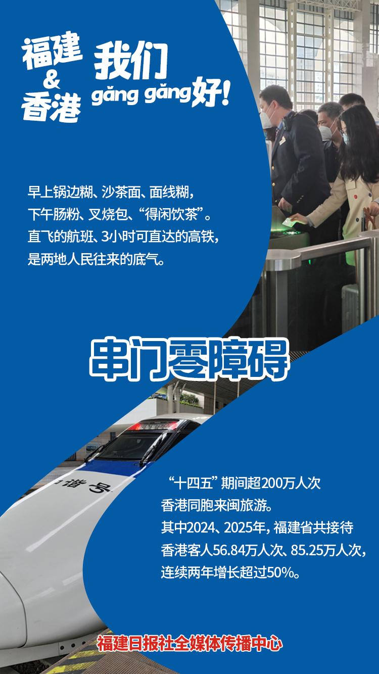 福建&香港，我们 gǎng gǎng 好！