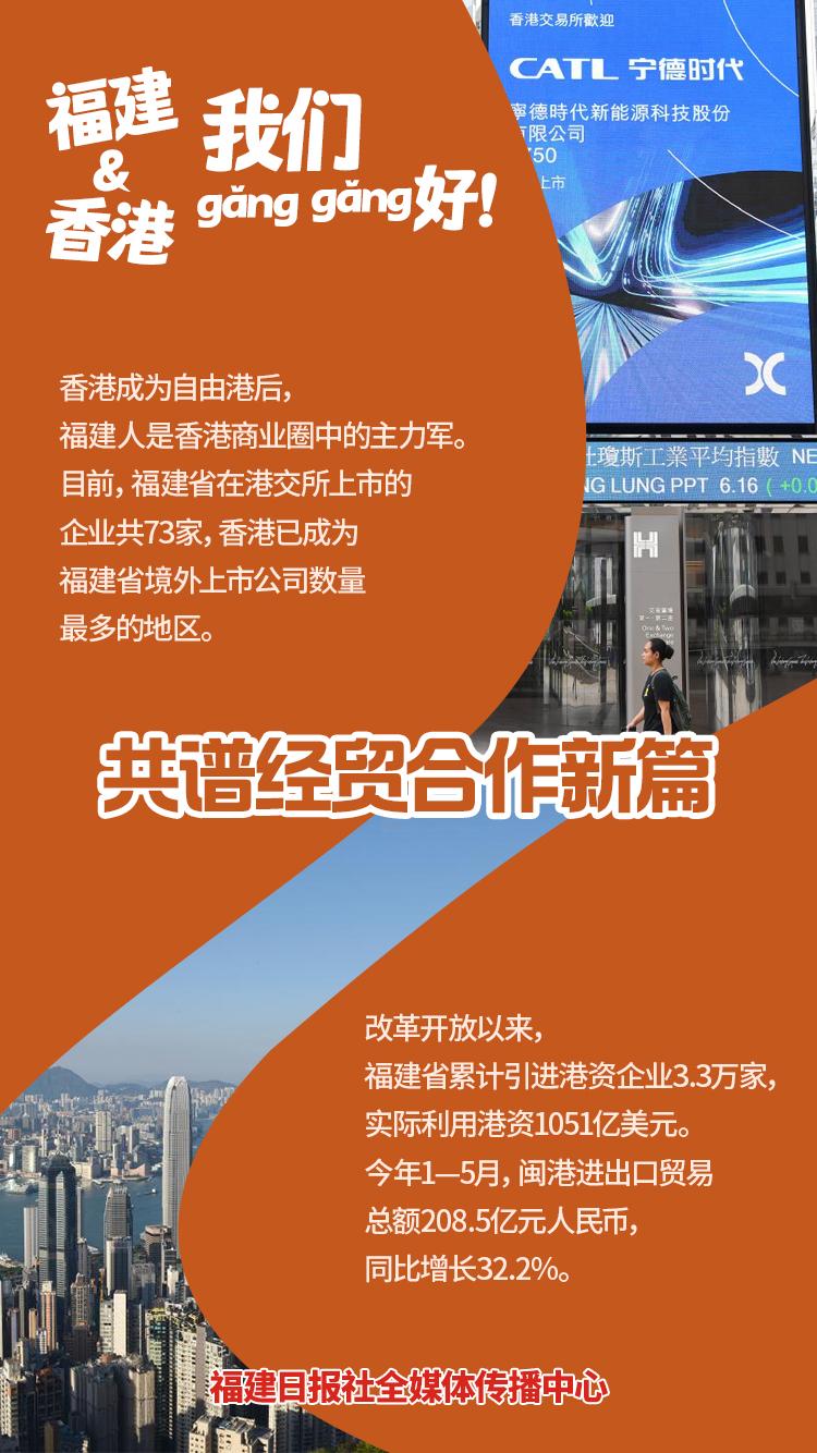 福建&香港，我们 gǎng gǎng 好！