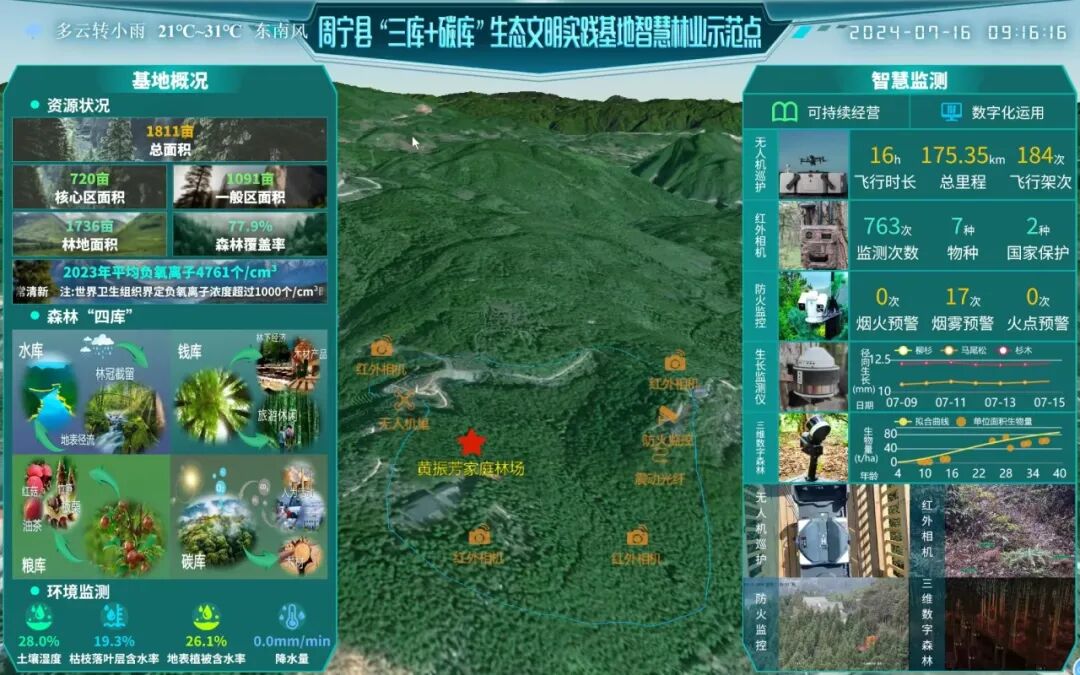福建这座“云端之城”，如何重新定义“靠山吃山”？