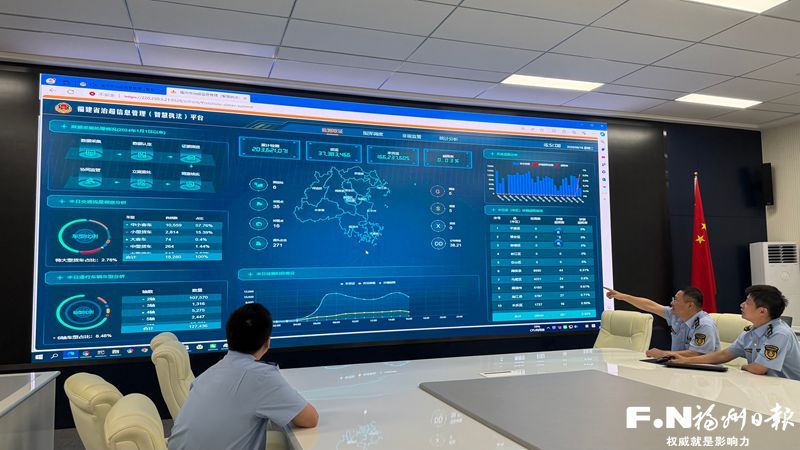 ​福州市治超信息管理（智慧执法）平台3.0版上线满月 全市超限率大幅降至0.97%
