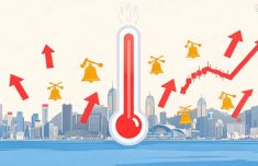 港股IPO持续升温 超八成项目引入基石投资者