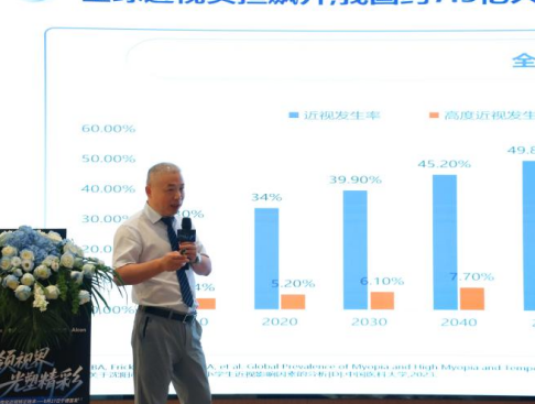 全光塑睛彩｜宁德爱尔眼科全光塑发布会圆满落幕，闽东近视矫正迈入 AI 全眼定制新时代