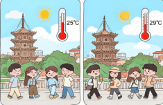 未来两天泉州市最高气温依然只有25℃~29℃