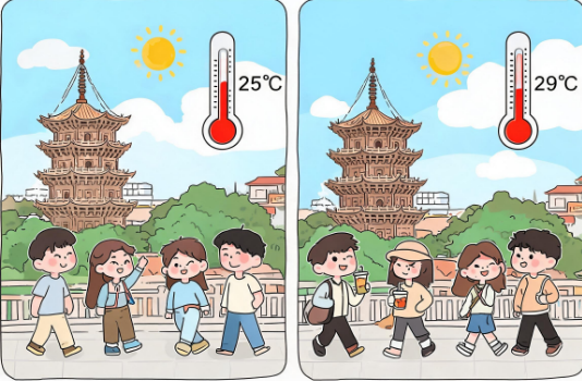 未来两天泉州市最高气温依然只有25℃~29℃