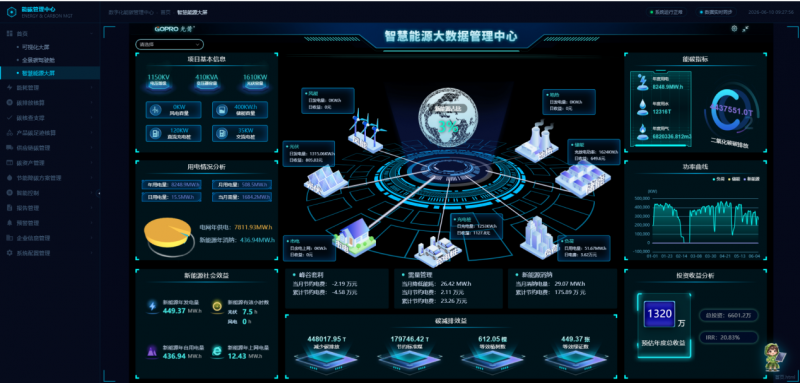 厦门地铁以灯箱节能改造与全生命周期能效管理 领跑城市交通绿色低碳转型