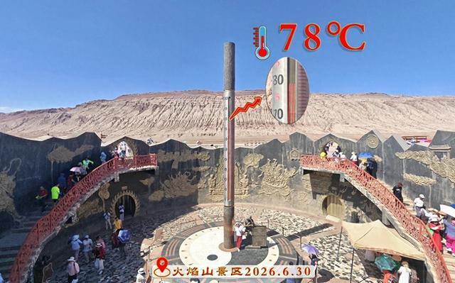 新疆火焰山地表温度突破80°C 高温持续攀升