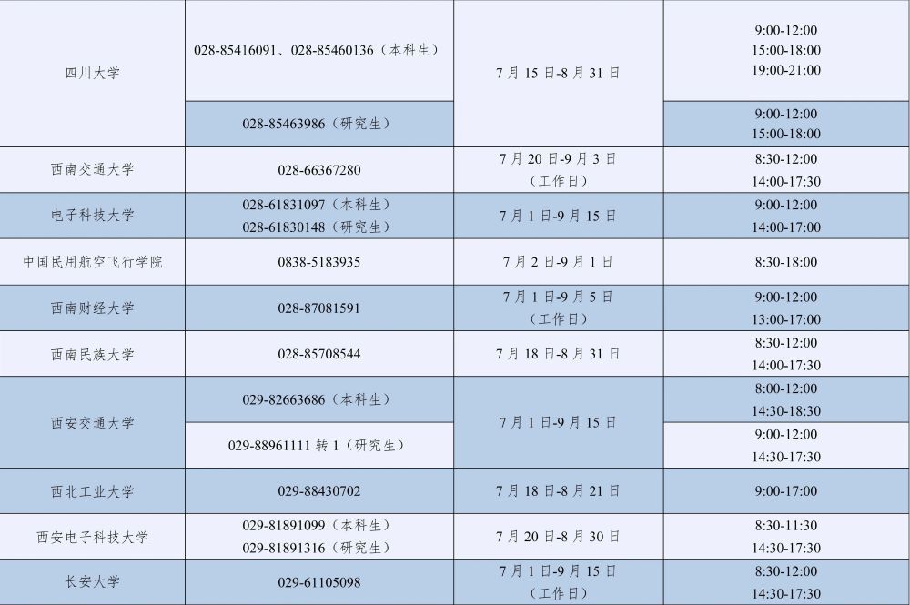 2026年暑期教育部高校学生资助热线7月1日开通