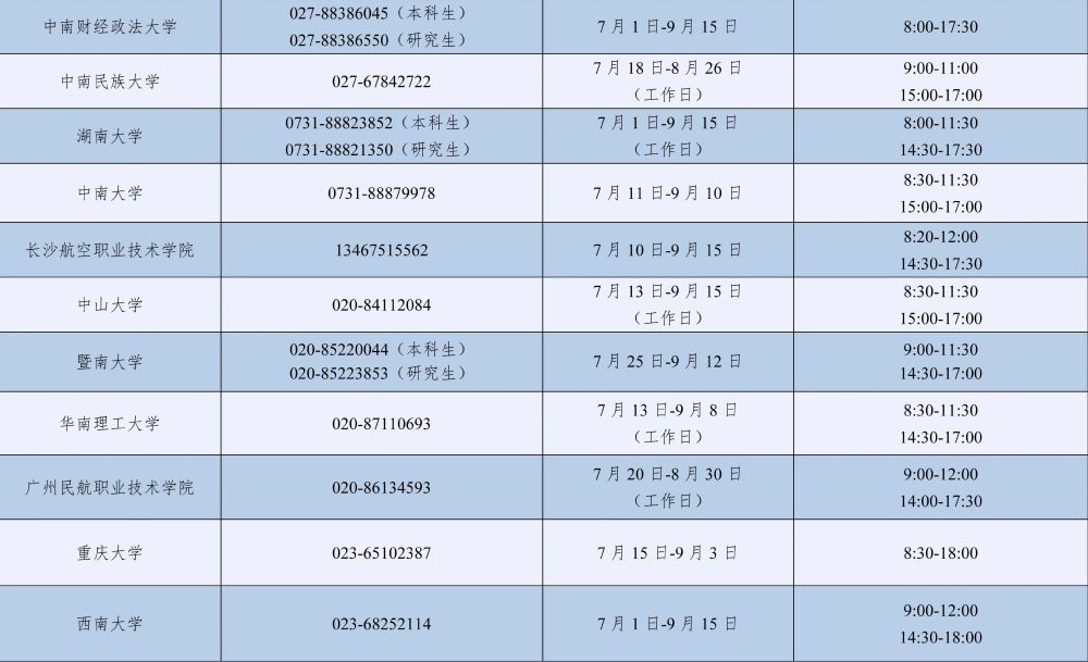 2026年暑期教育部高校学生资助热线7月1日开通