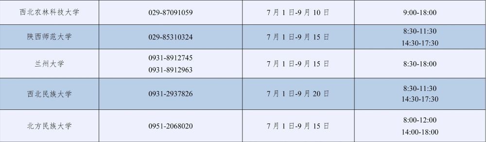 2026年暑期教育部高校学生资助热线7月1日开通