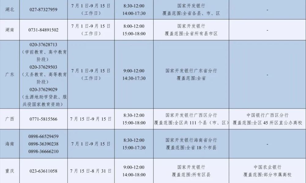 2026年暑期教育部高校学生资助热线7月1日开通