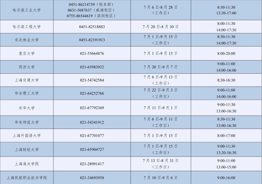2026年暑期教育部高校学生资助热线7月1日开通