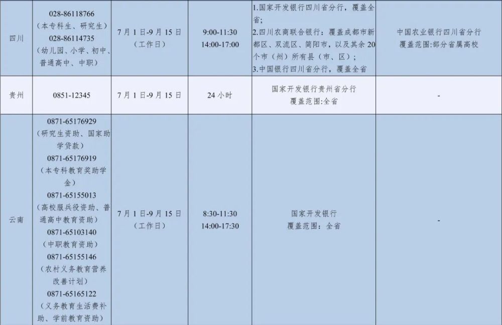 2026年暑期教育部高校学生资助热线7月1日开通