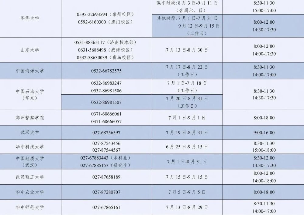 2026年暑期教育部高校学生资助热线7月1日开通