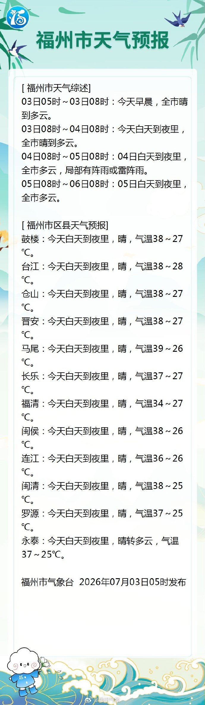 高温超长待机 福州酷暑连连