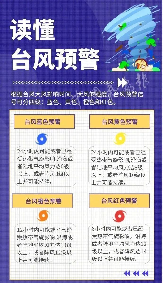 台风“美莎克”今天将登陆我国 中央气象台发布台风蓝色预警