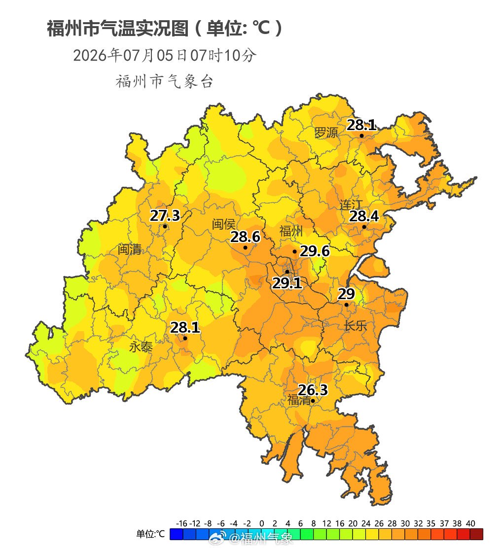 未来一周，福州天天高温日