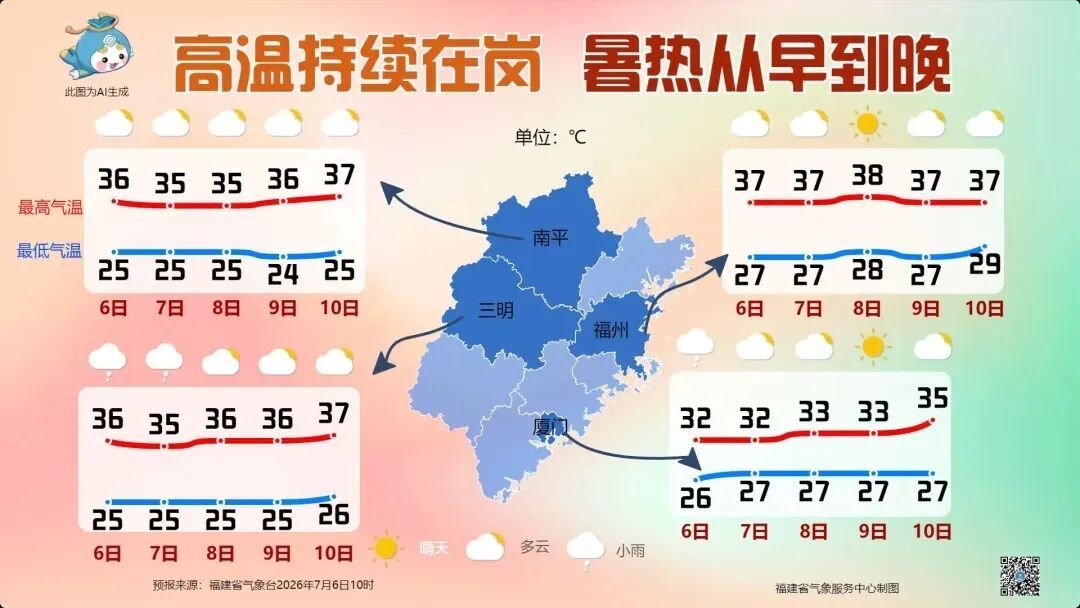 超强台风“巴威”逼近!福州高温“霸屏” 10日天气或迎来大转折 超强台风“巴威”逼近!福州高温“霸屏” 10日天气或迎来大转折