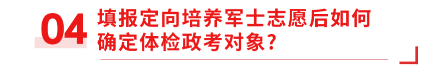 今日8时！福建省定向培养军士开始填报