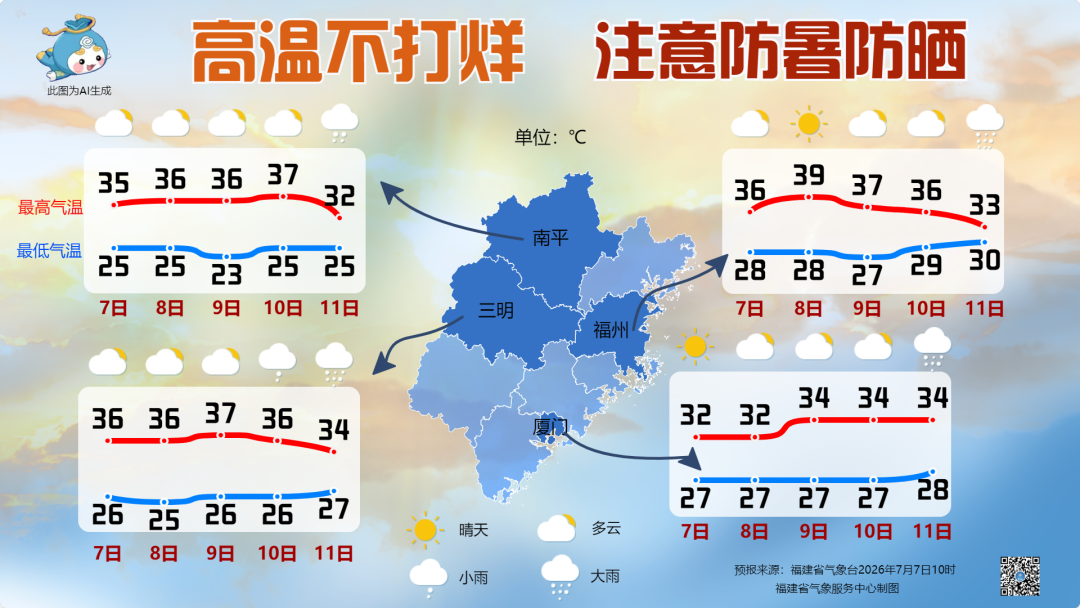 17级!超强台风“巴威”确定影响福建!暴雨、大暴雨要来了! 17级!超强台风“巴威”确定影响福建!暴雨、大暴雨要来了!