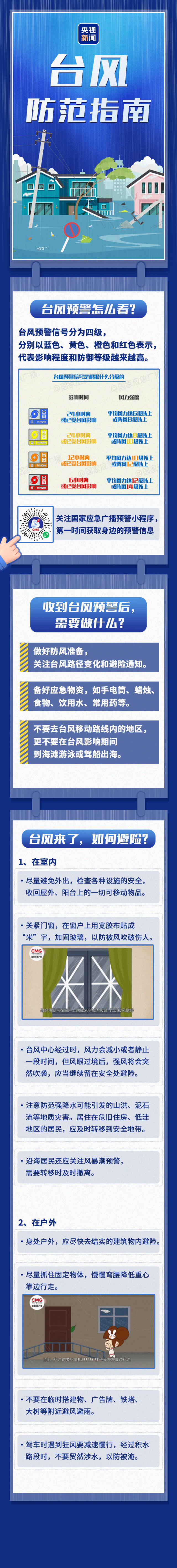 17级！超强台风&ldquo;巴威&rdquo;确定影响福建！暴雨、大暴雨要来了！