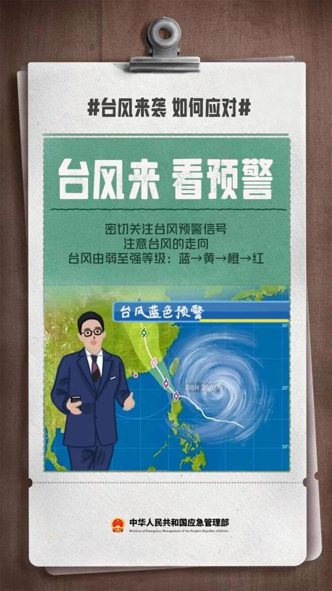 超强台风“巴威”可能正面登陆 各地积极备战迎战
