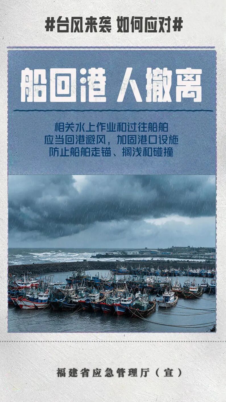 福建省防指提升防台风应急响应为Ⅲ级