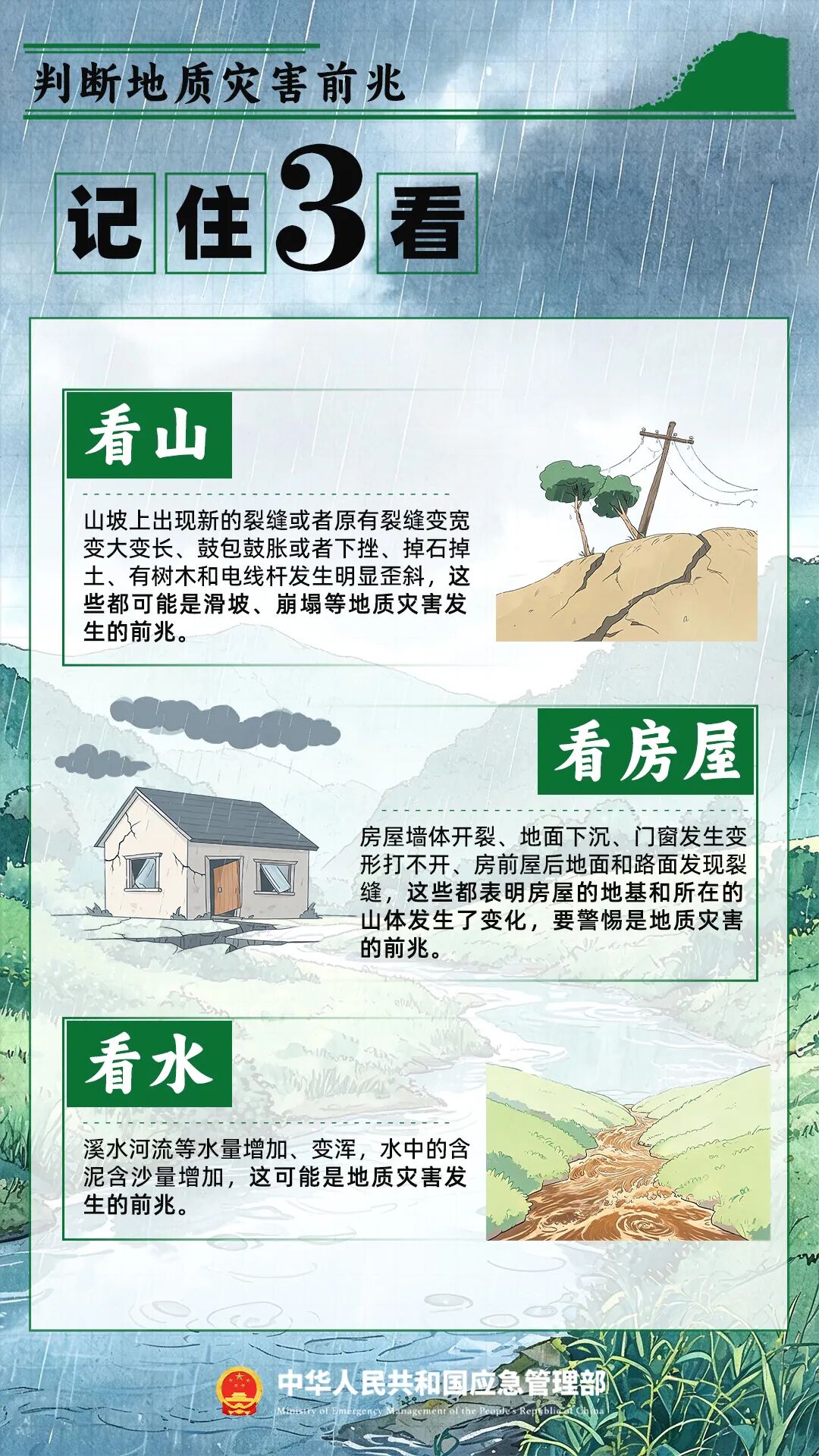 主汛期已至，防灾避险记住“54321” ！