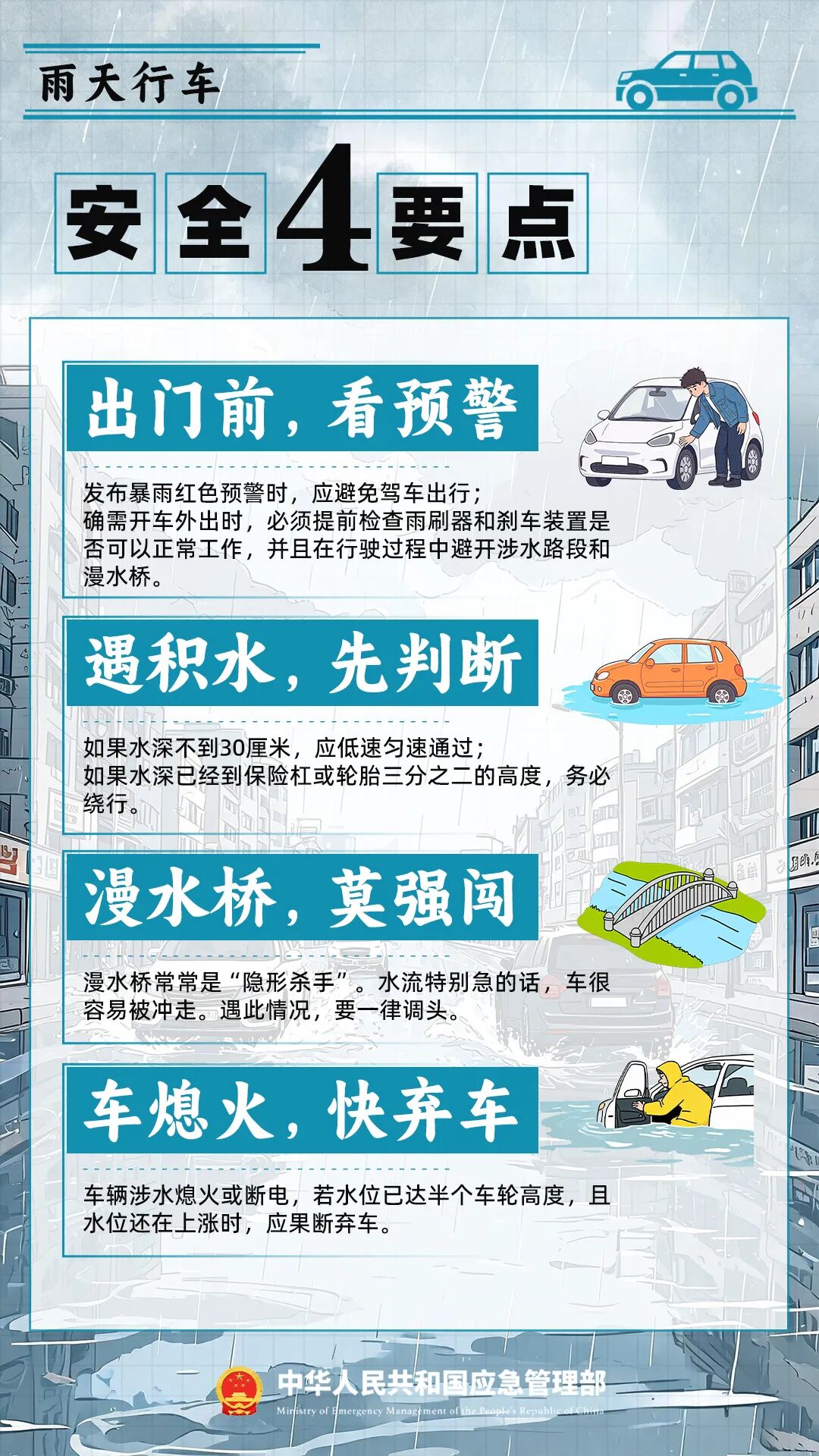 主汛期已至，防灾避险记住“54321” ！