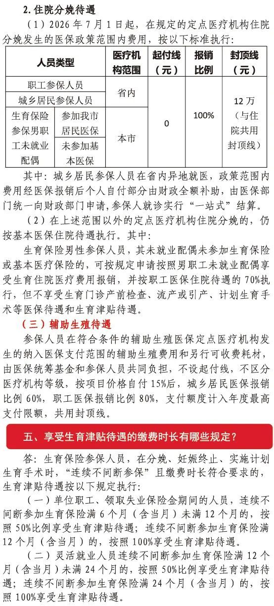 最新！福州市生育保险政策指南