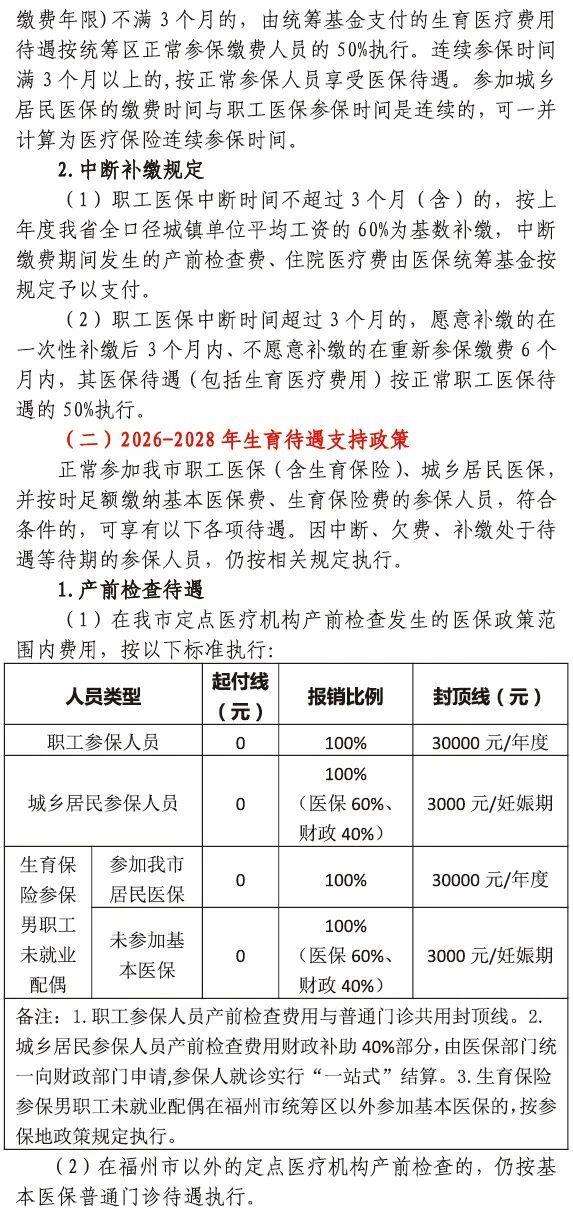 最新！福州市生育保险政策指南