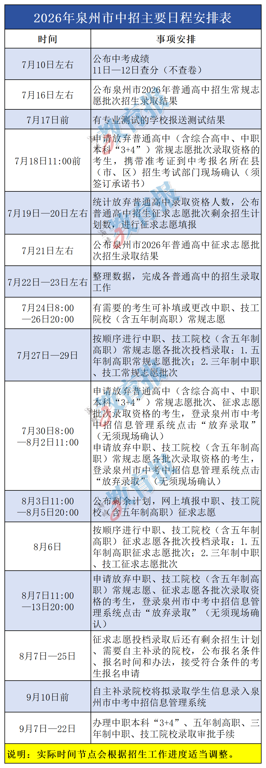 中考录取结果公布，你查了吗？