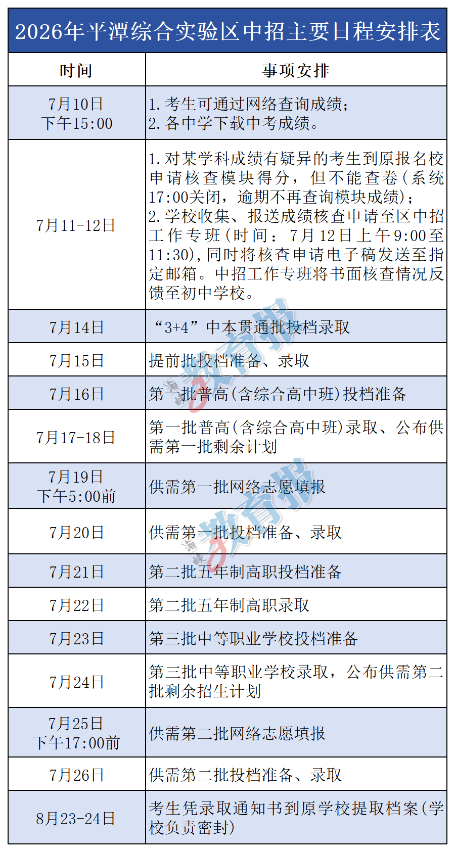 中考录取结果公布，你查了吗？