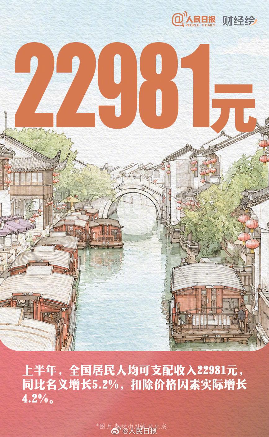 7月15日，2026年上半年国民经济运行情况发布。一组数字带你了解！