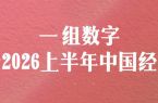 转存！1组数字看2026上半年中国经济