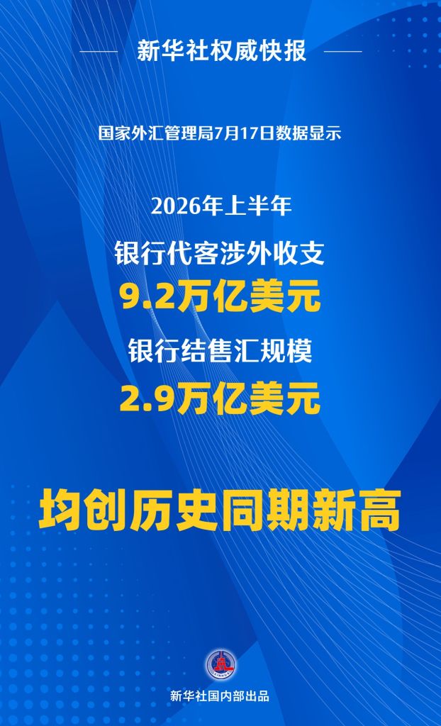 国家外汇局：今年上半年我国涉外收支规模创新高