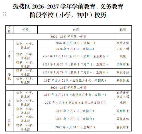 福州鼓楼区春秋假怎么放什么时候开始？问答来了